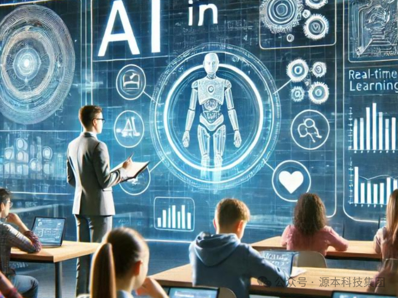 艾弗森贝博ballbet官网科技-本科生掌握大数据、云原生、AI-竞赛保研求职的“超车秘籍”来了！